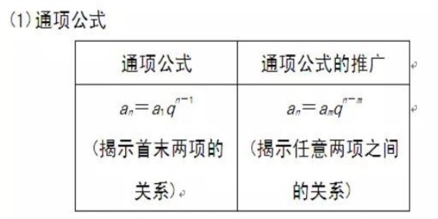 等比中项公式是什么